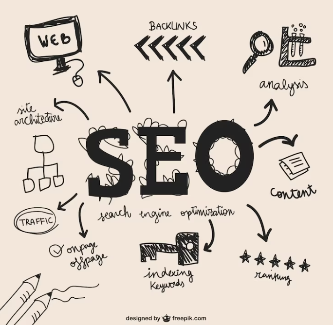 seo, search engine optimization, web, backlinks, analysis, and content words on beige background